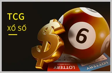 Trò chơi 88 Fortunes Slots