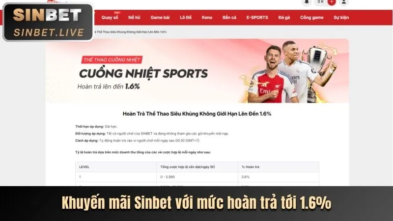 Trò chơi Nổ Hũ Jackpot lũy tiến 6623nen